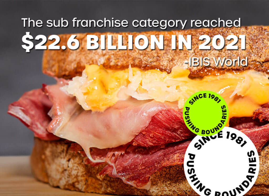 quiznos-franchise-what-is-a-quiznos-franchise-quiznos-franchise